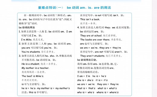 人教pep版本四年级上册英语 语法知识 be动词的用法，单复数，复习