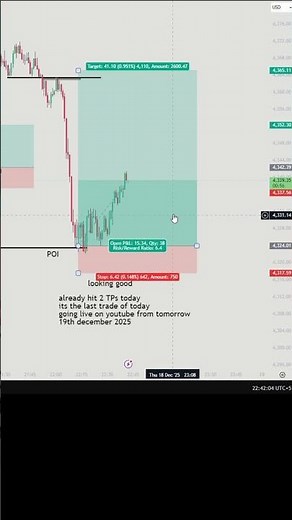 Live Gold Trading Session | XAUUSD Analysis | December 18, 2025 part 3