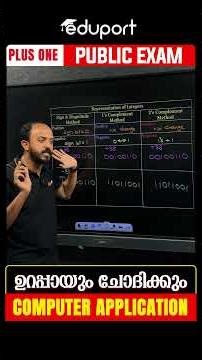 Representation of Integers | Sure Question | Plus One Commerce &Humanities