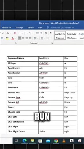 Stop using Microsoft word the wrong way