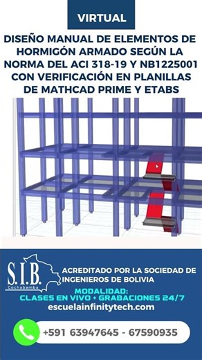 DISEÑO MANUAL DE ELEMENTOS DE HORMIGON ARMADO
