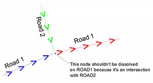 Dissolve Pseudo Nodes according Object data field