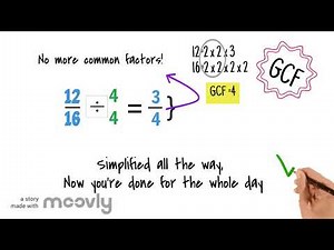 Simplifying Fractions Song for the Classroom
