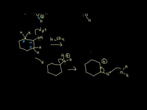 E1 Elimination: mechanism