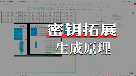 【反正不要钱，学学试试呗】实战案例逆向必备-aes加密算法实现原理