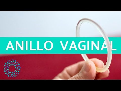 ANILLO VAGINAL - USOS del anillo anticonceptivo