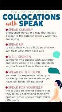 Collocations with speak #reels#collocation#trending#trendingshorts#youtubeshorts#viralvideo#viral