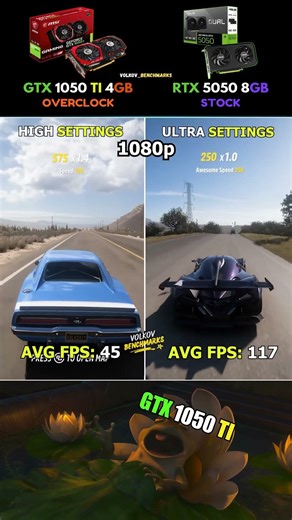 GTX 1050 Ti OC vs RTX 5050 - Your GPU Finally Retired #pcgaming