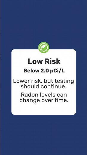What Your Radon Number Means