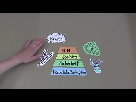 Die Maslowsche Bedürfnispyramide - Einfach erklärt