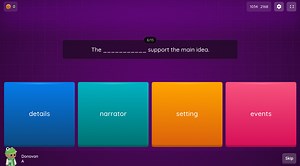 0103421688/15The  support the main idea.detailsnarrator... | Filo