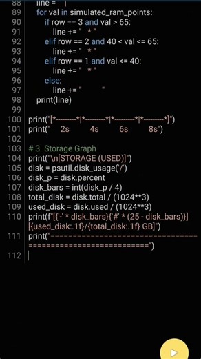 hardware monitoring skills in python #coding #python