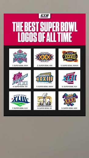 Super Bowl NFL Football: Best Logo of All Time