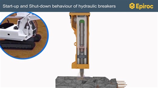 Simpler, faster breaking with less wear and more uptime. Sounds too good to be true? Our patented Intelligent Protection System, IPS, makes the breaking process even simpler for the operator by automatically adapting the breaker’s operating behavior to any working condition. Uptime is higher since, with its fully automated functionality, IPS requires no operator intervention or reaction. The system permits more accurate and significantly faster positioning of the breaker, thanks to the centering