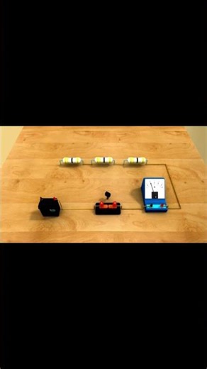 Series Circuit Animation Overview | Current, Voltage & Resistance Explained Visually