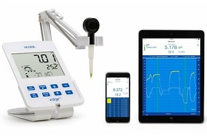 Guide to Measuring pH of Foods