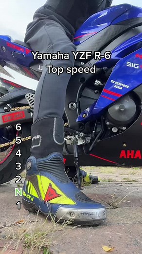 Yamaha R6 Top Speed Exploration
