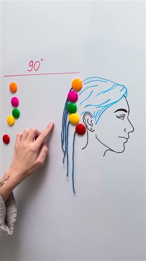 Maîtrisez l'Art de la Coupe de Cheveux avec Éclat! ✂️✨