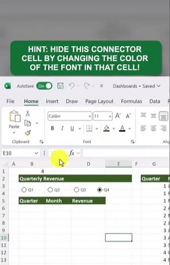 Creative impressive dashboard #vba #excel #magical #easywaytolearn