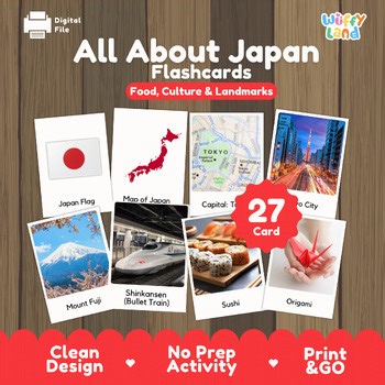 All About Japan Flashcards | Culture, Landmarks, Food, Geography, Social Study