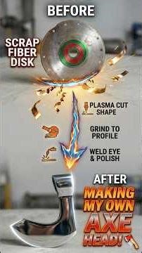 Making a Custom Axe from Scrap Metal! 🛠️ #shorts