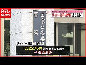 【サイバー犯罪】検挙数前年比２４％増で過去最多