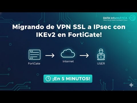 ¡BASTA de VPN SSL! ❌ Migra a IPsec Dialup con IKEv2 en FortiGate (¡En 5 min!)