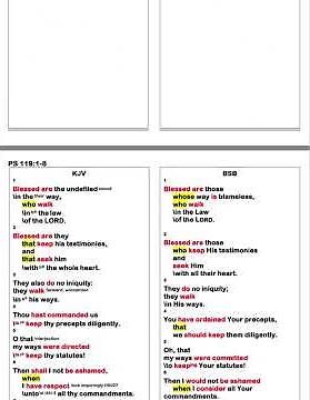 PS119:1-8 Grammar Diagrams KJV-BSB Parallel
