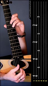 185K views · 7.6K reactions | Tutorial en guitarra acústica "Dream On" de Aerosmith. Aprende a tocar guitarra desde cero o mejora tu nivel actual con destacados profesores y sin moverte de tu casa. ¡Guarda este video y a practicar! ➡Suscríbete hoy aquí: https://tusclasesdeguitarra.com #tusclasesdeguitarra #tcdg #tutorialdeguitarra #dreamonaerosmith #aerosmith #guitarraacustica #guitarraelectrica #comotocarguitarra #guitarradesdecero | Tus Clases De Guitarra | Facebook
