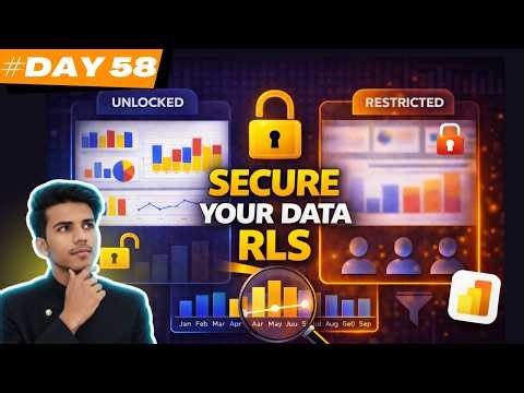 Apply Row-Level Security Static & Dynamic RLS in Power BI (Manage Roles Guide) DAY-58