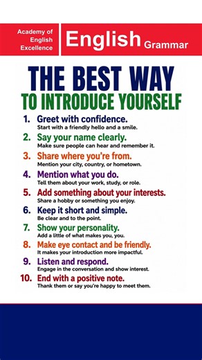 THE BEST WAY TO INTRODUCE YOURSELF | Beginners to Advanced Level | Academy of English Excellence