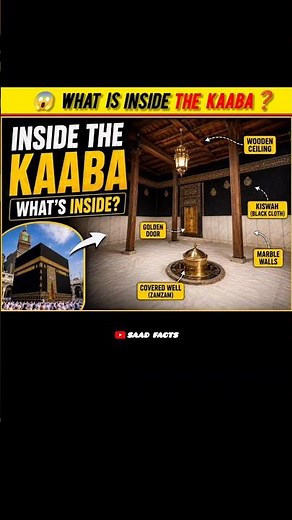 What Is Inside The Kaaba ?#viral #trending #shorts #history