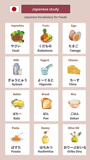 Japanese Food Vocabulary Pronunciation Practice Video