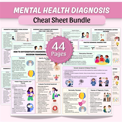 Mental Health Diagnosis Cheat Sheet Bundle | DSM 5 TR Cheat Sheet | PMHNP Notes | Psychiatry Notes | Mental Health Nursing - Etsy