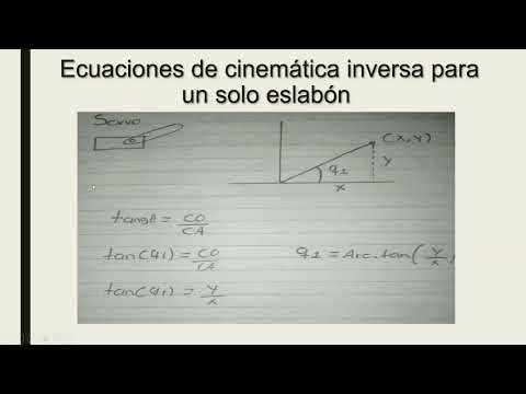 Ecuaciones de cinemática inversa para un solo eslabón