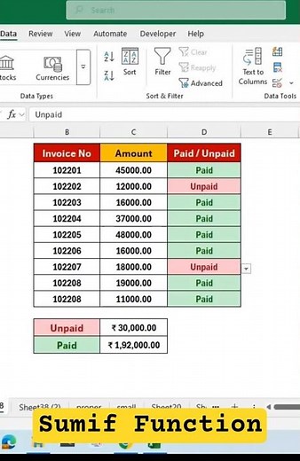 Sumif Function in Excel.