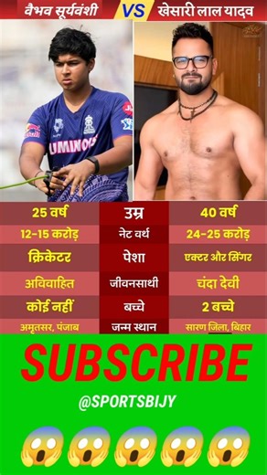 🔥 वैभव सूर्यवंशी vs खेसारी लाल यादव 😱 कौन है ज्यादा रिच? | Age, Net Worth, Family, Lifestyle #shorts