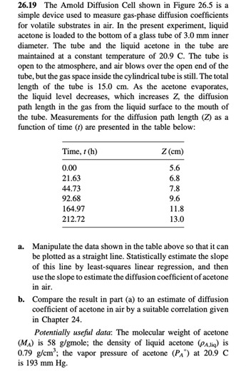 The Arnold Diffusion Cell shown in Figure 26.5 is a simple devi... | Filo