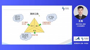 250407 基于GMP指南第二版的数据完整性与生命周期管理实施实践