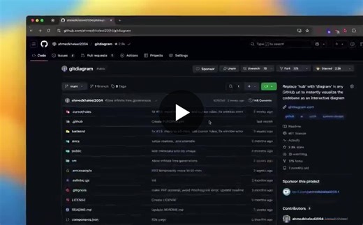 #ai #machinelearning #deeplearning #aiengineering #agenticai #linkedinlearning #softwareengineering #python #pytorch #opentowork #hiring #techjobs #remotejobs #techcommunity #saddamarbaa | Sadam Arbaa