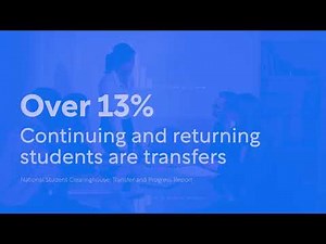 Automate Applicant Transfer Credit Evaluation | Higher Education
