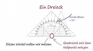 Geodreieck Grundwissen: Das muss Ihr Kind wissen