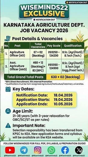 KEA Karnataka Agriculture Officer Recruitment 2026 | AO & AAO 630+ Vacancies ##AgricultureOfficer