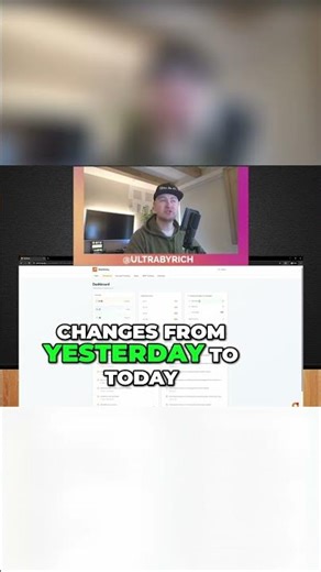 Track Your Rankings LIVE: See Every SEO Win & Loss