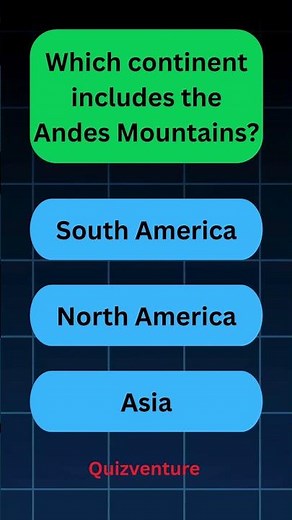 World Map Quiz 🌎 | Guess Continents and Oceans Correctly