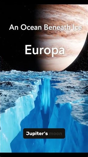 “Planets Humans Could Live On 🪐” #spacefacts #future #shorts