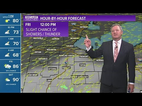 Toledo, Ohio, 10-day weather forecast: Summer-like heat and pop-up showers possible | June 10