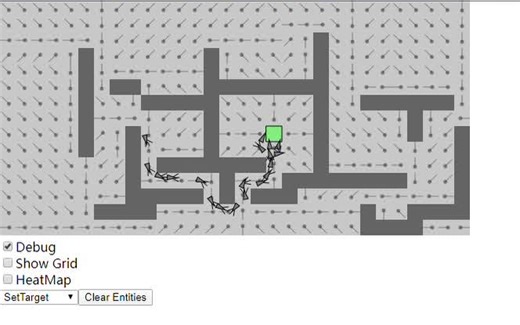 FlowField 流场寻路算法