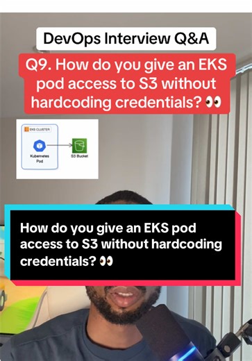 How do you give an EKS pod access to S3 without hardcoding credentials? 👀 #devops #cloud #interview #devopsinterview #interviewtips