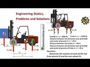 ⚡ Understanding Forklift Wheel Reactions: Front _ Rear Explained